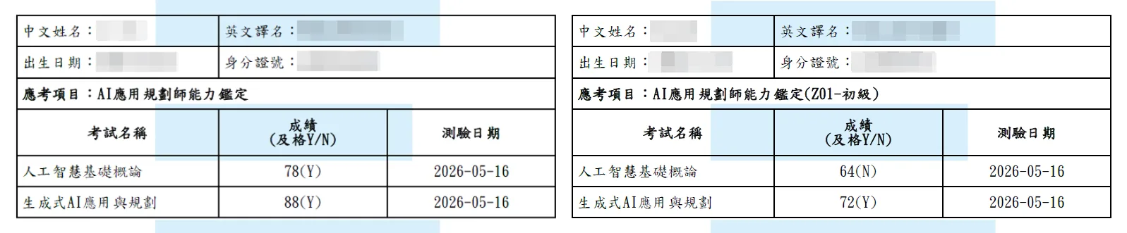 我與家人的 iPAS AI 應用規劃師初級成績單：科目一 78 分、科目二 88 分皆合格；家人科目一 64 分未過、科目二 72 分合格