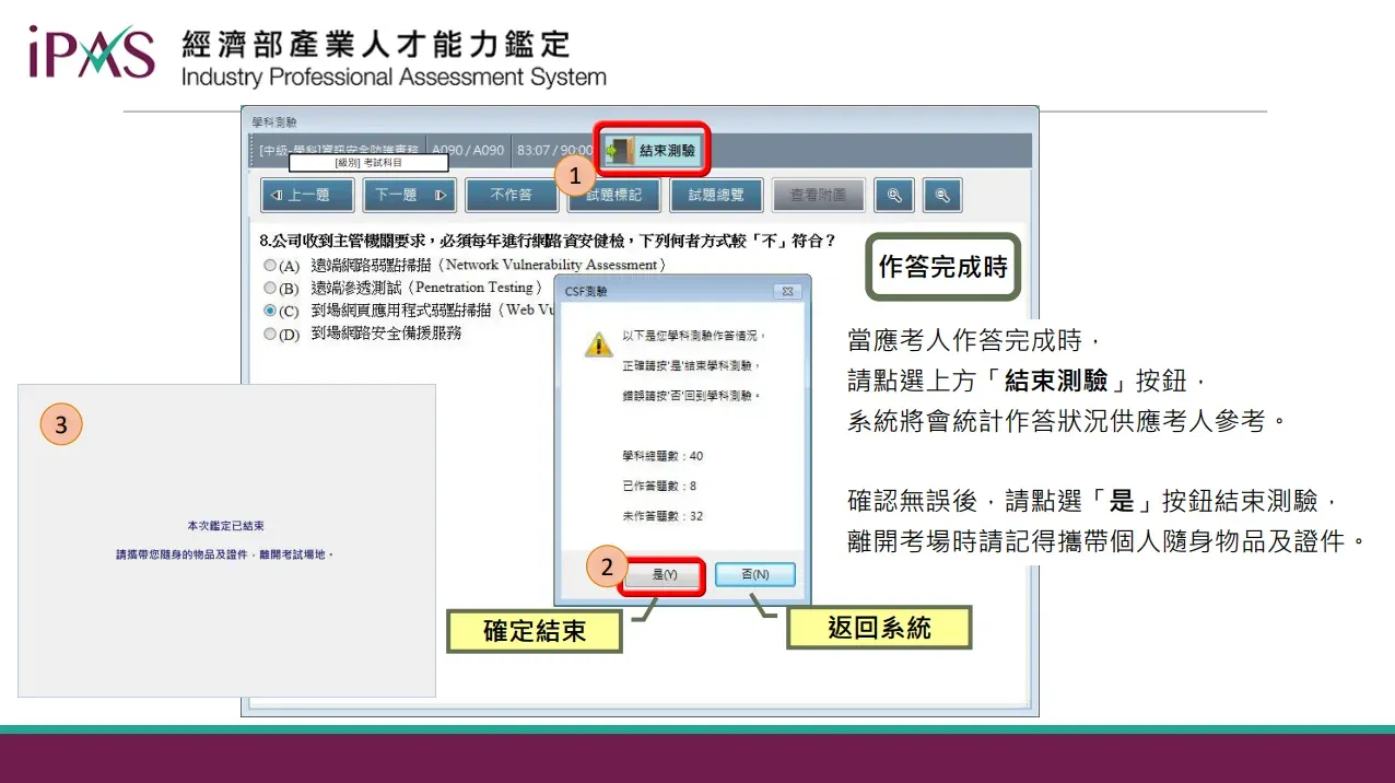 電腦測驗系統結束測驗流程，點選「結束測驗」後會跳出確認視窗，顯示已作答與未作答題數