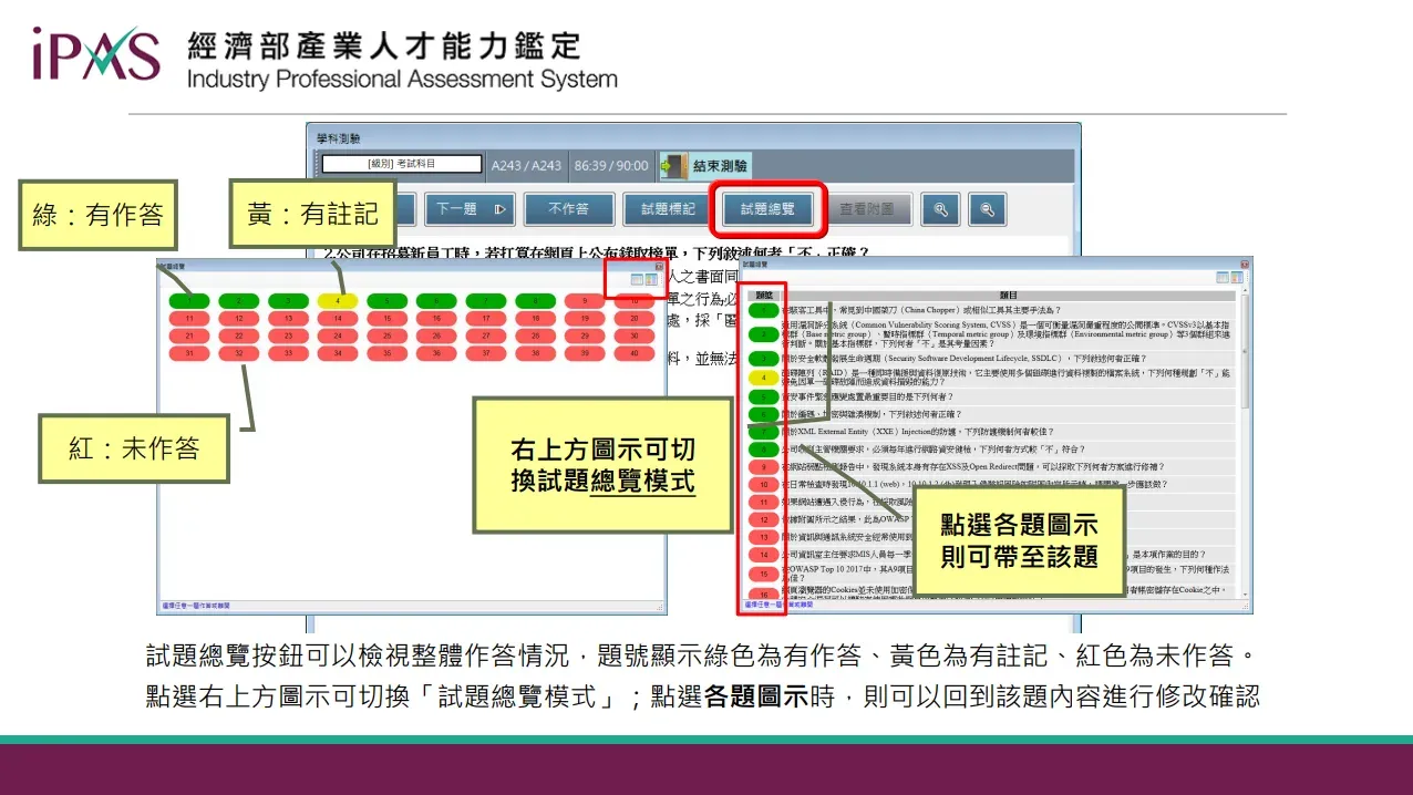 電腦測驗系統的試題總覽畫面，題號顯示綠色代表有作答、黃色代表有註記、紅色代表未作答